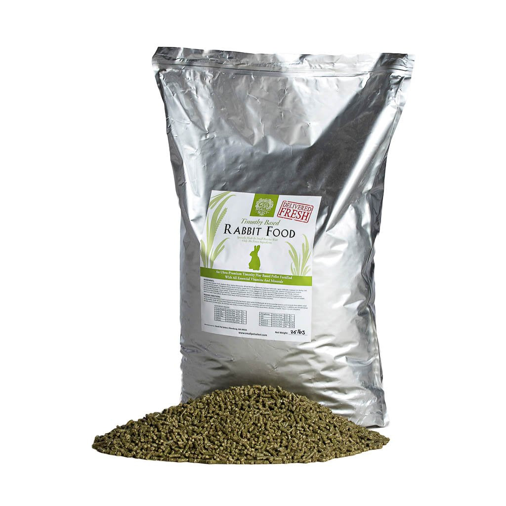 [product title] Small Animal Food | smallpetselect-development