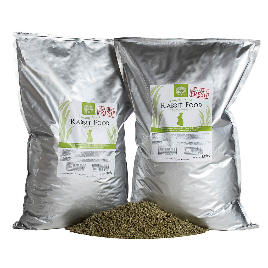 [product title] Small Animal Food | smallpetselect-development