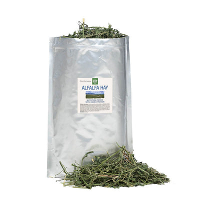 [product title] Small Animal Food | smallpetselect-development