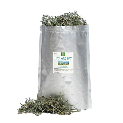 [product title] Small Animal Food | smallpetselect-development
